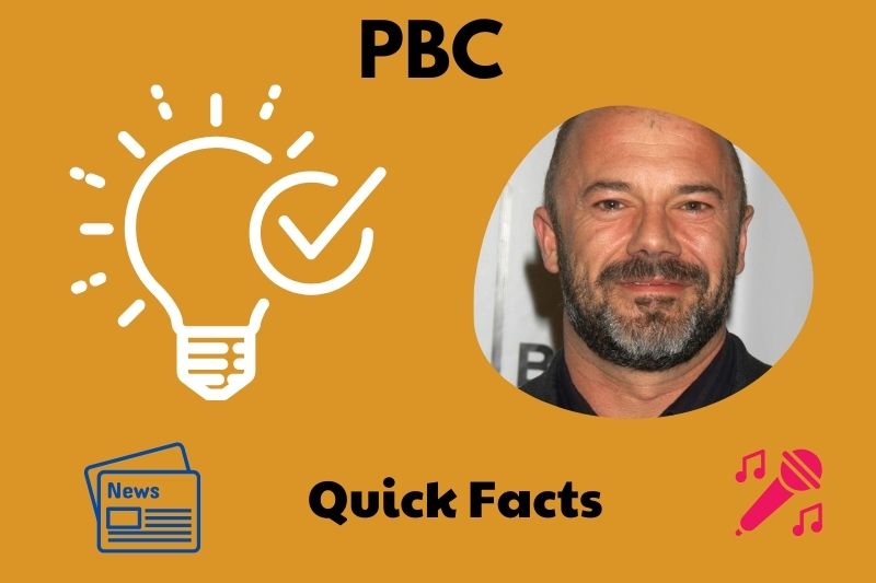 Andrew Sullivan Quick Facts 3 Andrew Sullivan Quick Facts