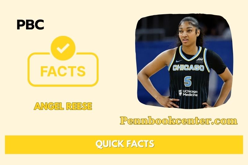 Angel Reese Quick Facts