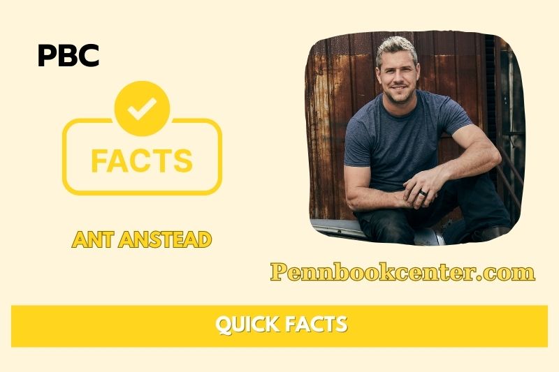 Ant Anstead Quick Facts 3 Ant Anstead Quick Facts
