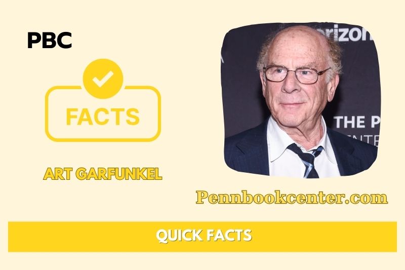 Art Garfunkel Quick Facts 3 Art Garfunkel Quick Facts
