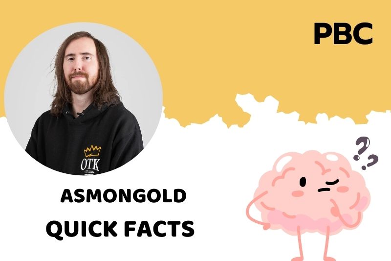 Asmongold Quick Facts 3 Asmongold Quick Facts