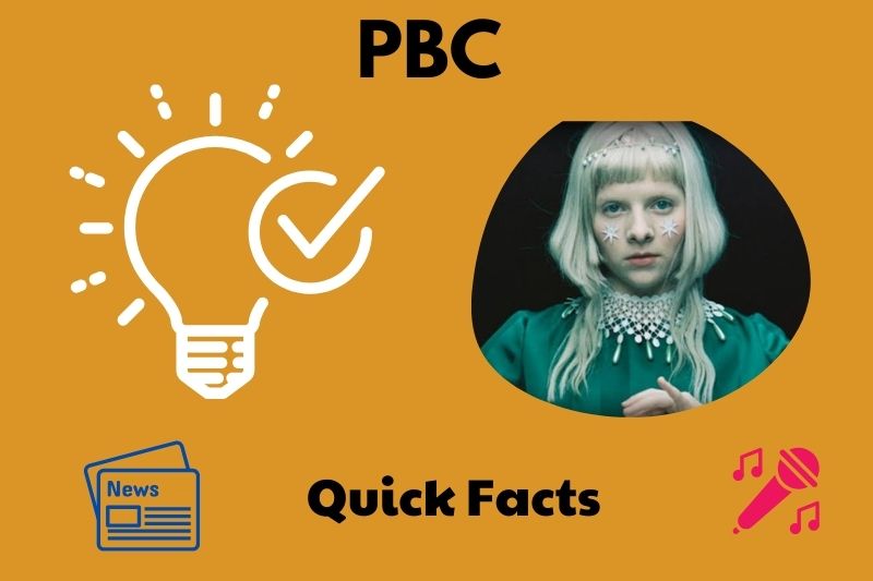 Aurora Quick Facts 3 Aurora Quick Facts