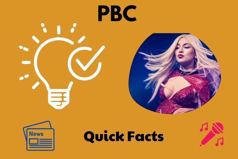 Ava Max Quick Facts