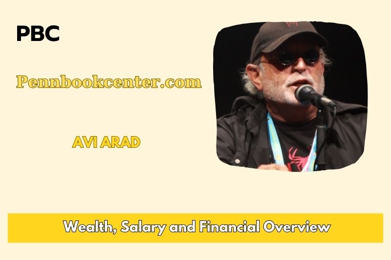 Avi Arad Wealth, Salary, and Financial Overview