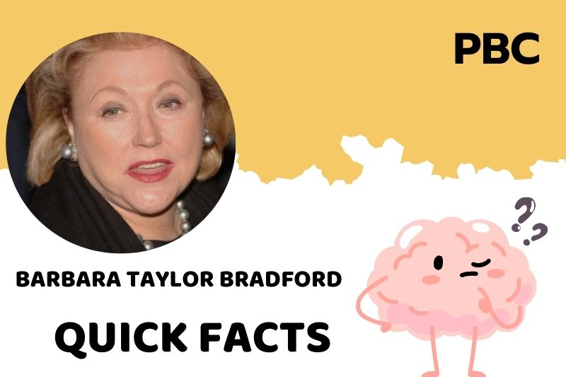Barbara Taylor Bradford Quick Facts 3 Barbara Taylor Bradford Quick Facts