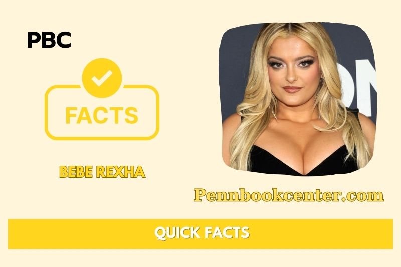 Bebe Rexha Quick Facts