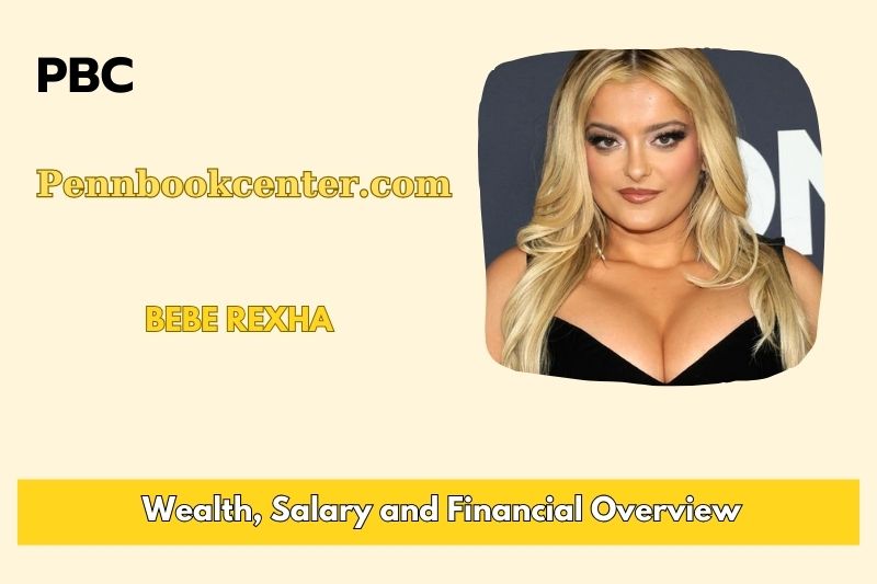 Bebe Rexha Wealth, Salary and Financial Overview