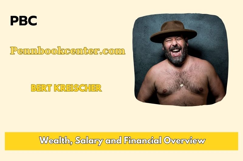 Bert Kreischer Wealth, Salary, and Financial Overview