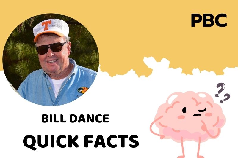 Bill Dance Quick Facts 3 Bill Dance Quick Facts
