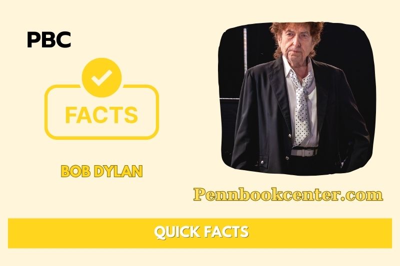 Bob Dylan Quick Facts 3 Bob Dylan Quick Facts