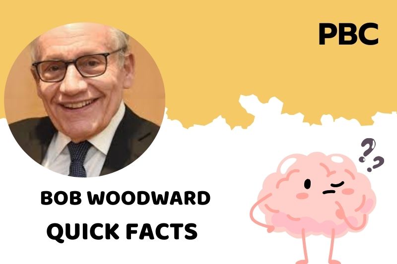 Bob Woodward Quick Facts 3 Bob Woodward Quick Facts