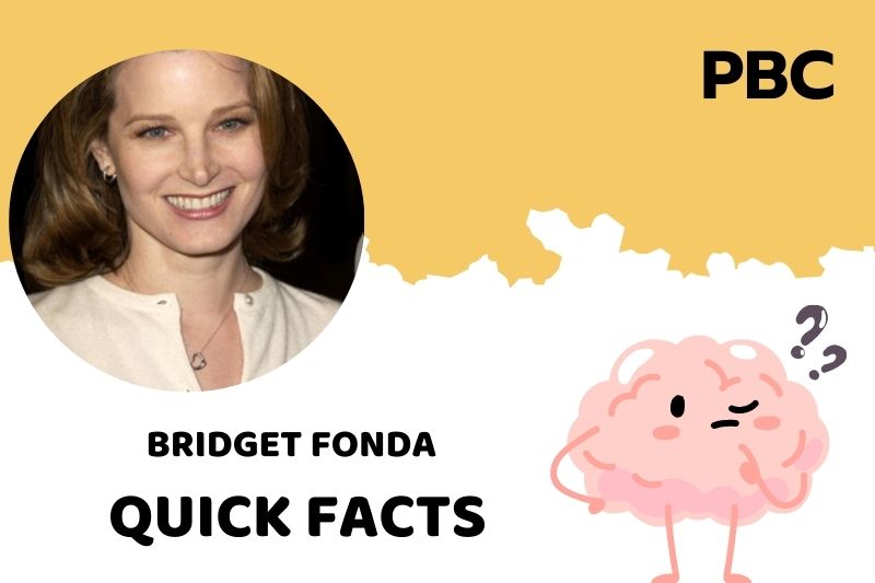 Bridget Fonda Quick Facts