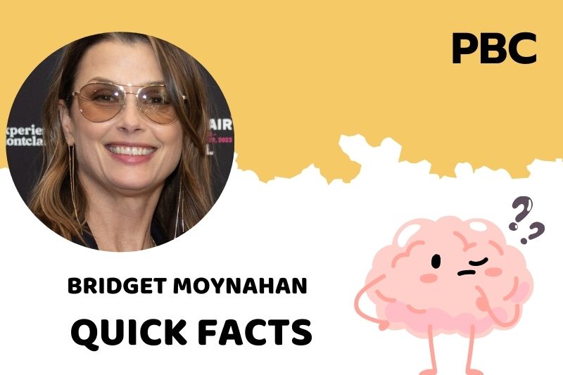 Bridget Moynahan Quick Facts 3 Bridget Moynahan Quick Facts