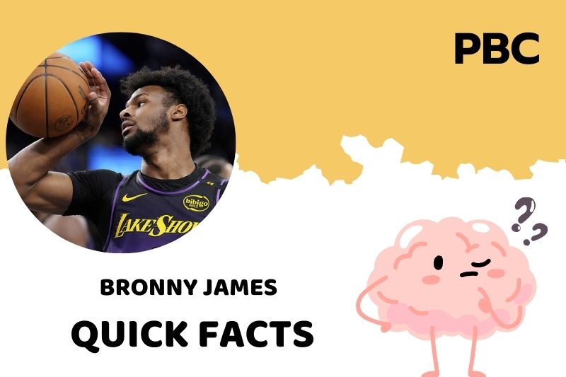 Bronny James Quick Facts