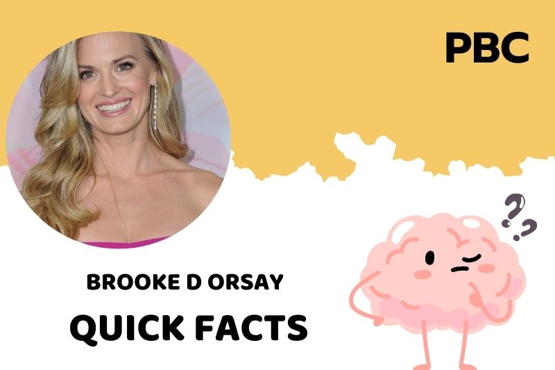 Brooke D Orsay Quick Facts 3 Brooke D Orsay Quick Facts