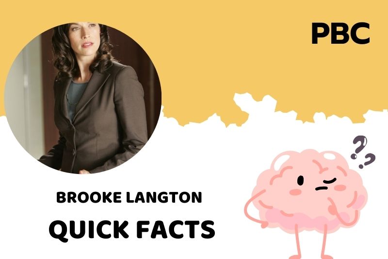 Brooke Langton Quick Facts 3 Brooke Langton Quick Facts