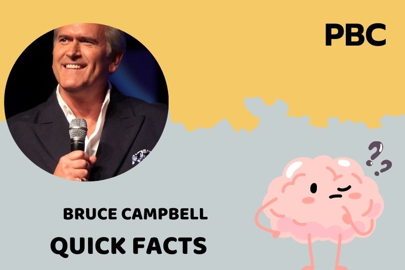 Bruce Campbell Quick Facts