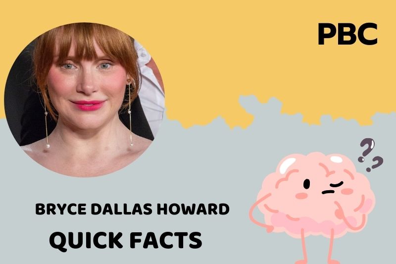 Bryce Dallas Howard Quick Facts 3 Bryce Dallas Howard Quick Facts