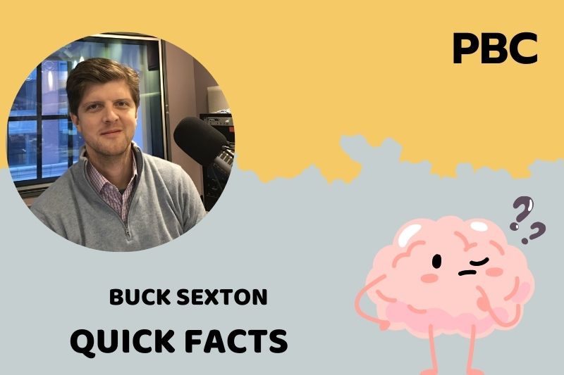 Buck Sexton Quick Facts