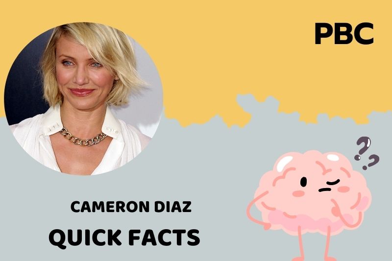 Cameron Diaz Quick Facts