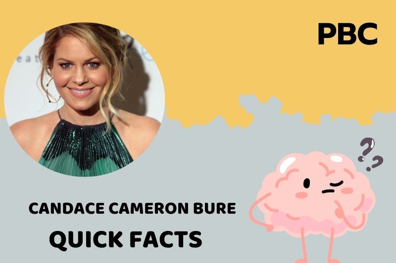 Candace Cameron Bure Quick Facts