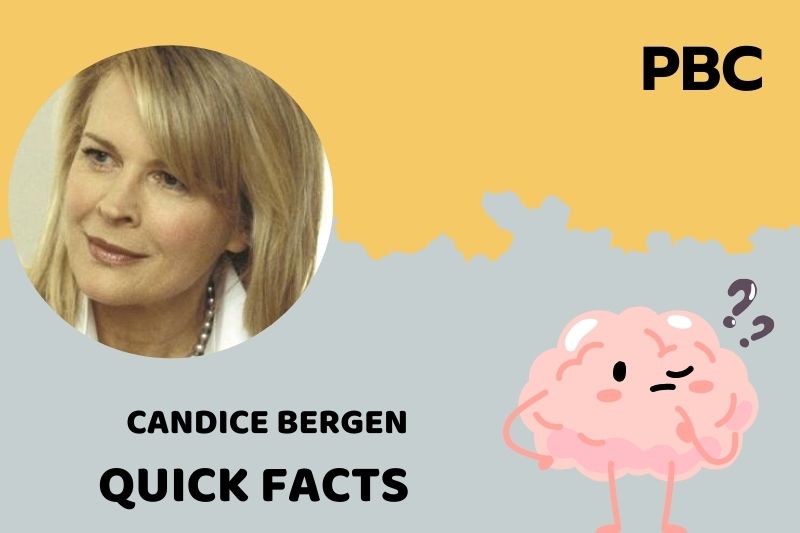 Candice Bergen Quick Facts 3 Candice Bergen Quick Facts