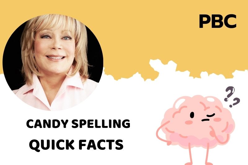 Candy Spelling Quick Facts 3 Candy