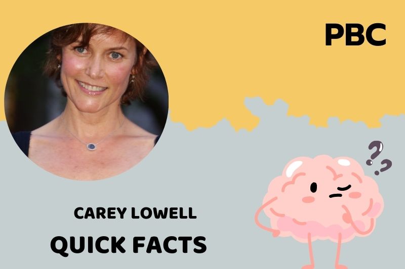 Carey Lowell Quick Facts