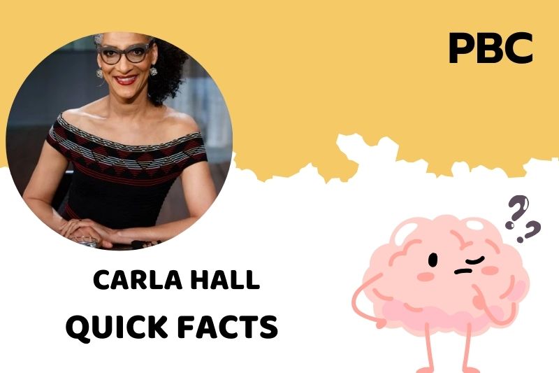 Carla Hall Quick Facts 3 Carla Hall Quick Facts