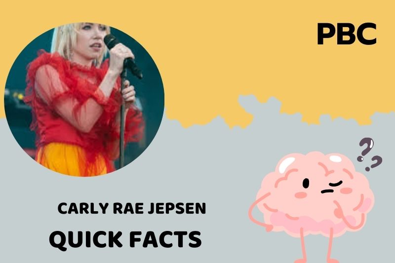 Carly Rae Jepsen Quick Facts 3 Carly Rae Jepsen Quick Facts