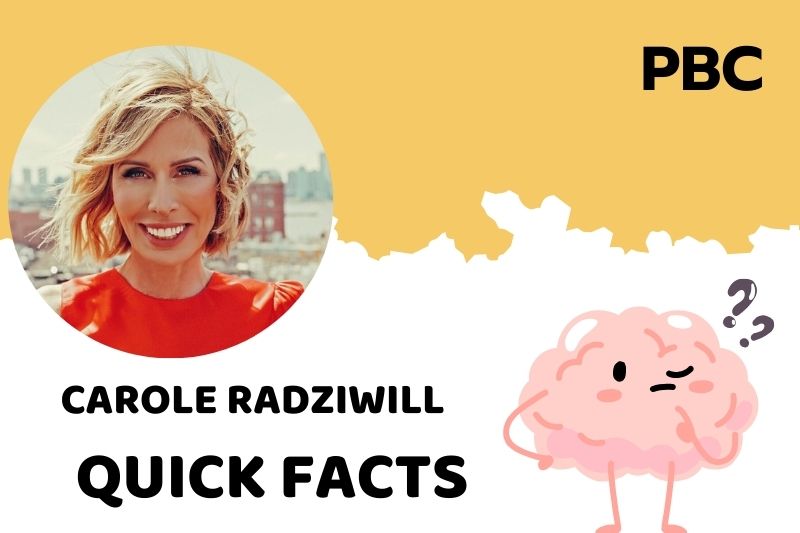 Carole Radziwill Quick Facts