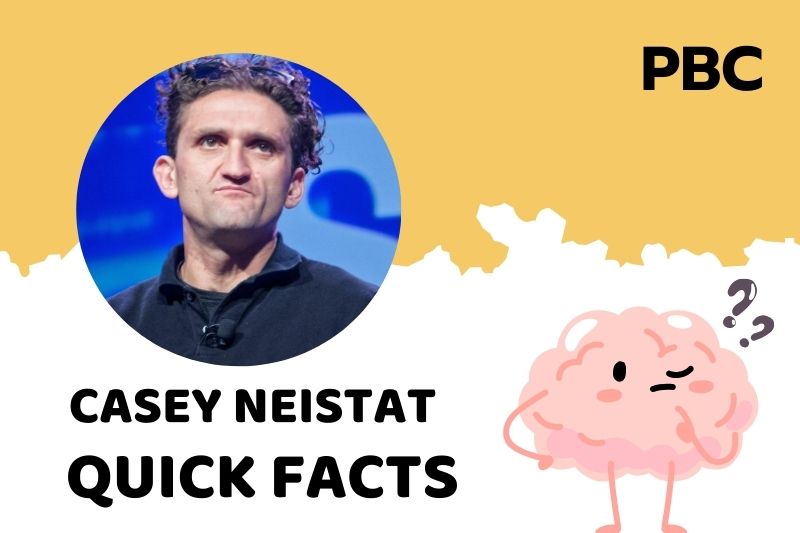 Casey Neistat Quick Facts