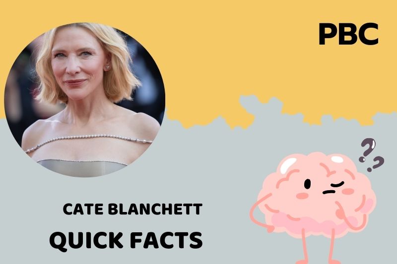 Cate Blanchett Quick Facts 3 Cate Blanchett Quick Facts