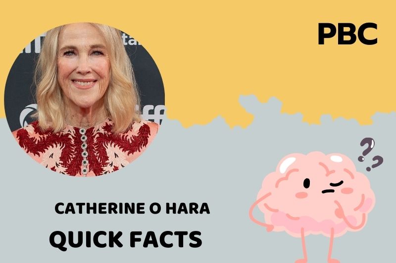 Catherine O Hara Quick Facts 3 Catherine O Hara Quick Facts