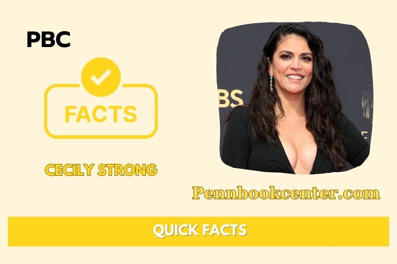 Cecily Strong Quick Facts