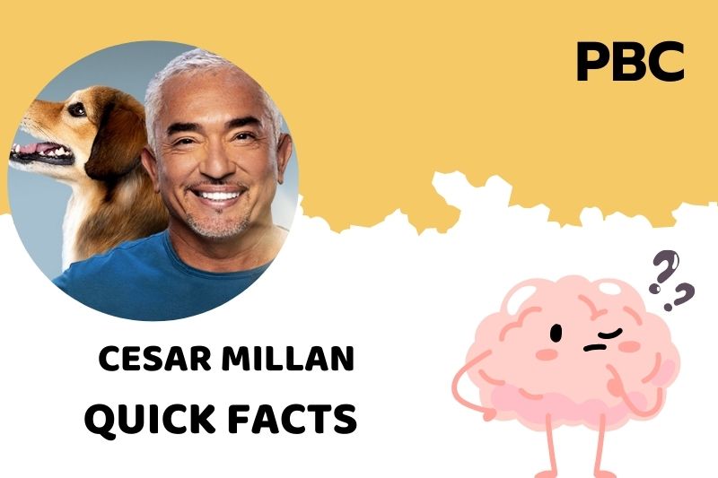 Cesar Millan Quick Facts 3 Cesar Millan Quick Facts