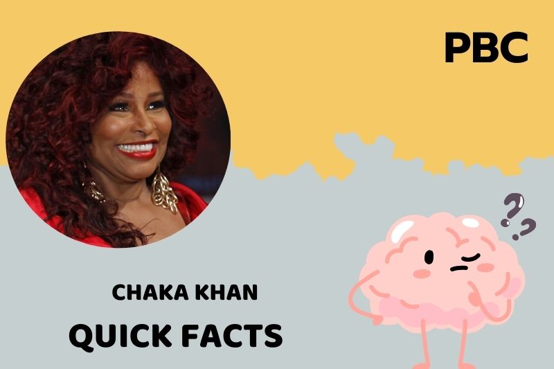 Chaka Khan Quick Facts 3 Chaka
