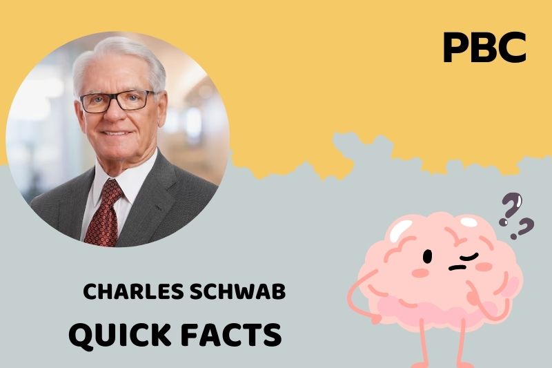 Charles Schwab Quick Facts 3 Charles Schwab Quick Facts