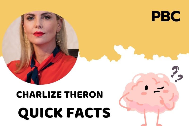 Charlize Theron Quick Facts