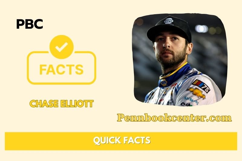 Chase Elliott Quick Facts