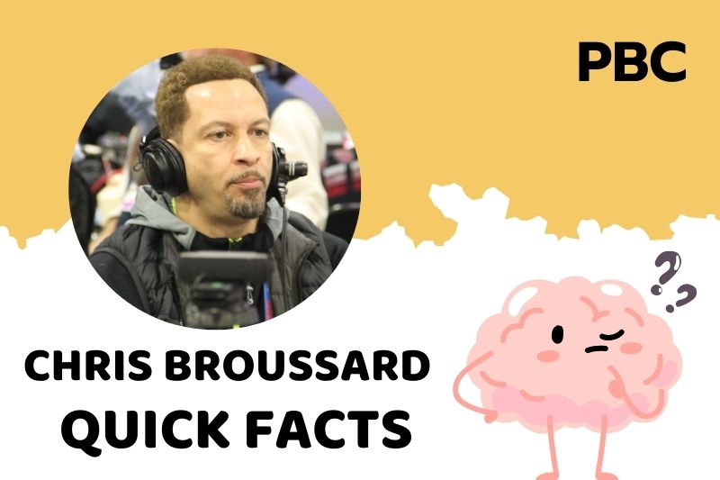 Chris Broussard Quick Facts 3 Chris Broussard Quick Facts