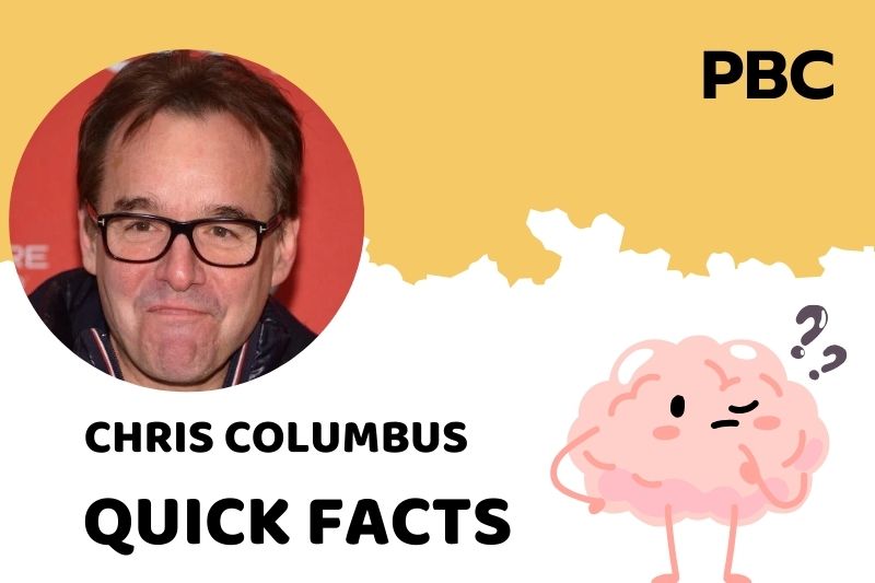 Chris Columbus Quick Facts