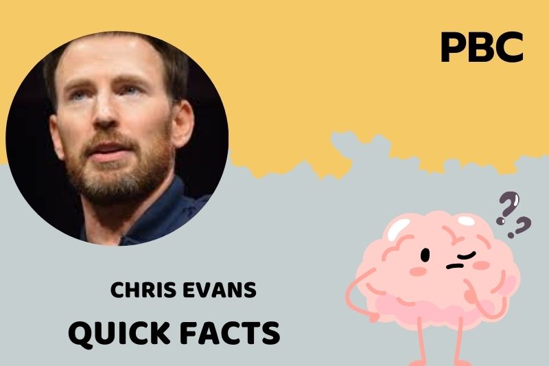 Chris Evans Quick Facts