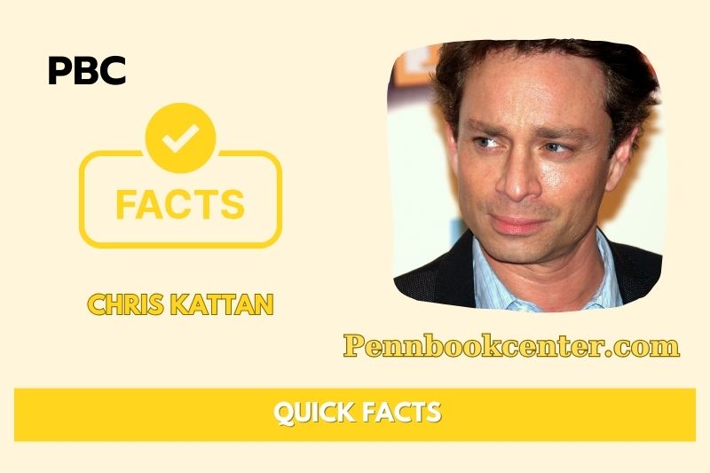 Chris Kattan Quick Facts 3 Chris Kattan Quick Facts