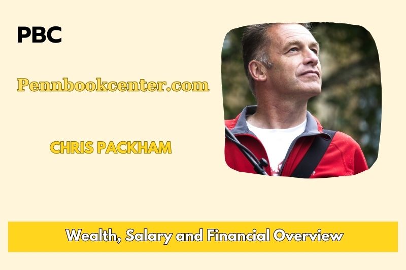 Chris Packham Wealth Salary and Finance Overview 4 Chris Packham Wealth, Salary and Financial Overview