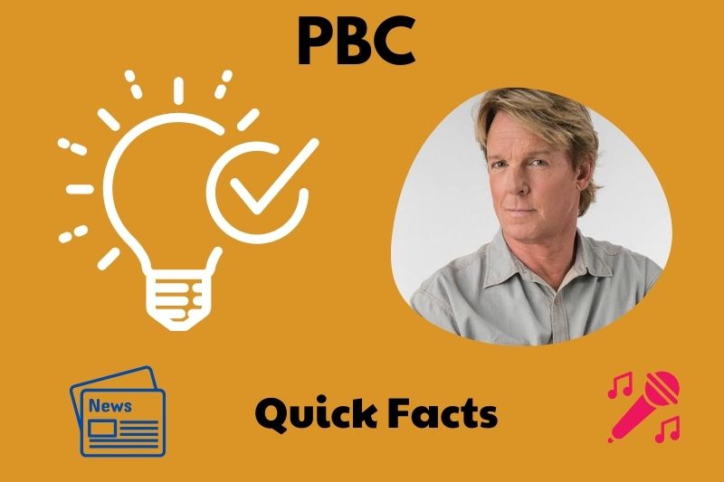 Chris Potter Quick Facts