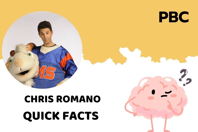 Chris Romano Quick Facts 3 Chris Romano Quick Facts