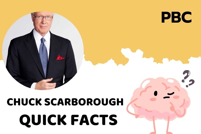 Chuck Scarborough Quick Facts