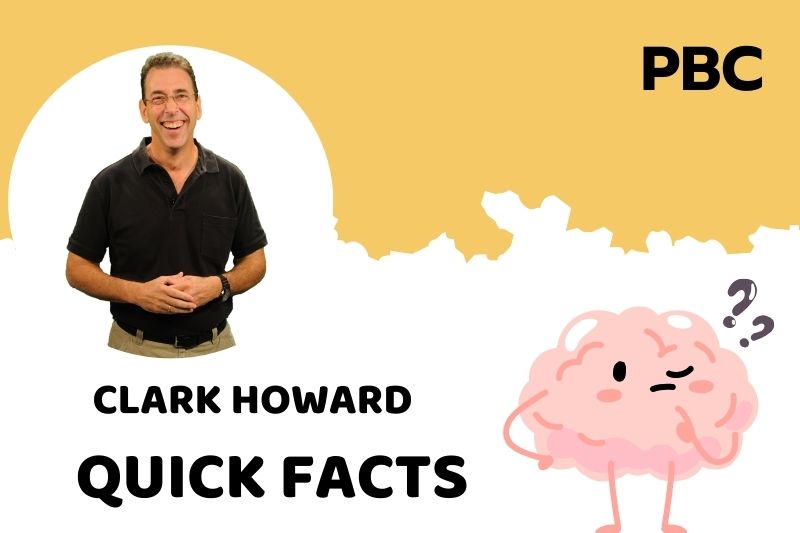 Clark howard net worth 2025 financial advice and wealth strategies