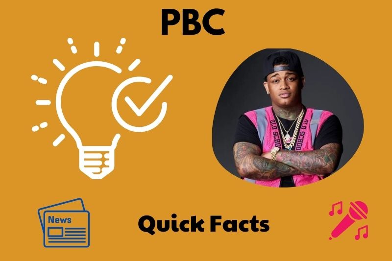 Conceited Quick Facts 3 Conceited Quick Facts